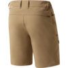 MKLPR_ECL_P_1_square_b214d799-76b2-4a64-a0ae-a2325d30818b_640x Tan hiking shorts viewed from the back, showing belt loops and rear pocket with a small Haglöfs tag
